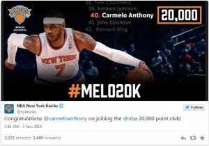 Carmelo Anthony Cetak Poin ke-20.000