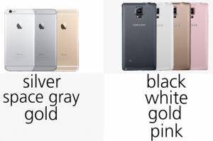 iphone 6 vs Note 4