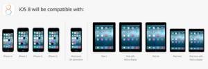 Handsets Apple