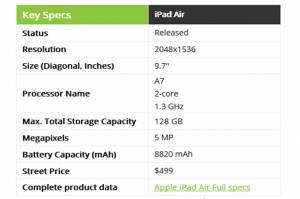 iPad Air 2