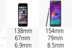 iphone 6 vs Note 4