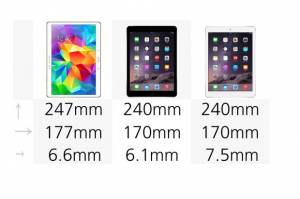 Tablet