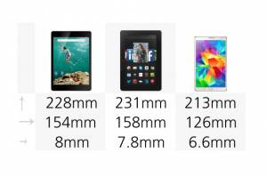 Tablet