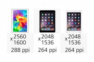 Tablet