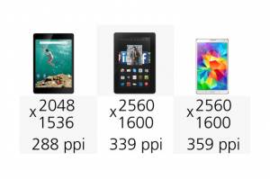 Tablet
