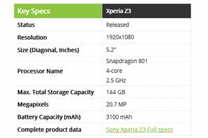 Xperia Z3