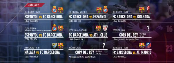 Proyeksi Barcelona 2016: Amankan 9 Laga Sepanjang Januari