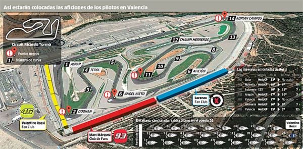 Fans Rossi dan Marquez <em>Face to Face</em> di Valencia