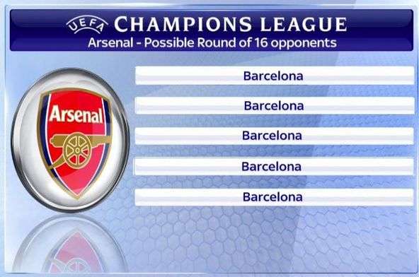 Babak 16 Besar Liga Champions: Meme Lucu Arsenal vs Barcelona Beredar