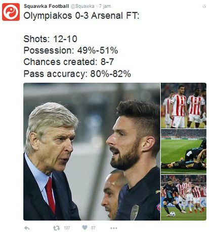 Oliver Giroud, Pemain Sempurna di Laga Krusial Arsenal