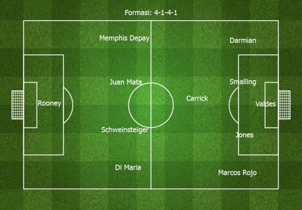 Schweinsteiger Masuk, Ini Prediksi <em>Line Up</em> United
