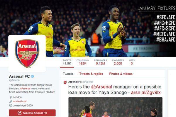 Ini Kumpulan Klub Paling Populer di Twitter