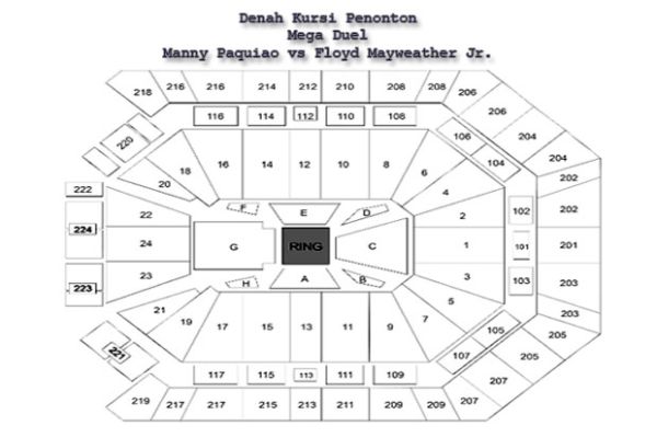 Tiket Duel Pacquiao-Mayweather Jr Gemparkan AS