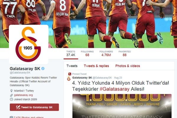 Ini Kumpulan Klub Paling Populer di Twitter