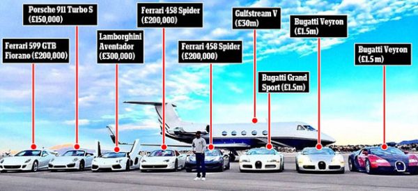 Koleksi Mobil Mayweather Hantam Pernyataan Pacquiao