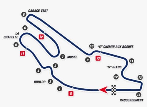 Jejak Persaingan Tiga Pembalap di Sirkuit Le Mans