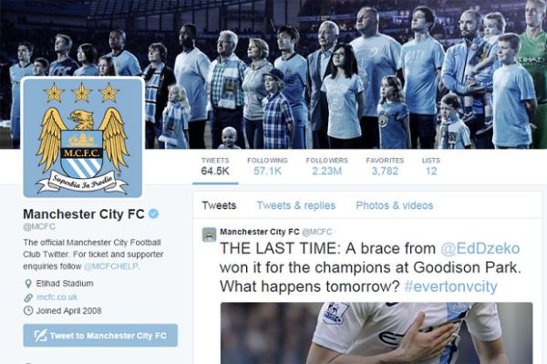 Ini Kumpulan Klub Paling Populer di Twitter