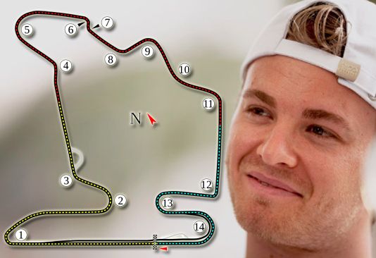 Modal Sempurna: Ini Rekam Jejak Nico Rosberg di GP Hungaria