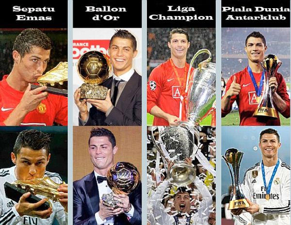 CR7 Catat Rekor Trofi di Madrid dan MU