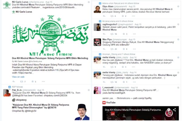 KH Khoirul Muna dan Kontroversi Doa di Sidang MPR