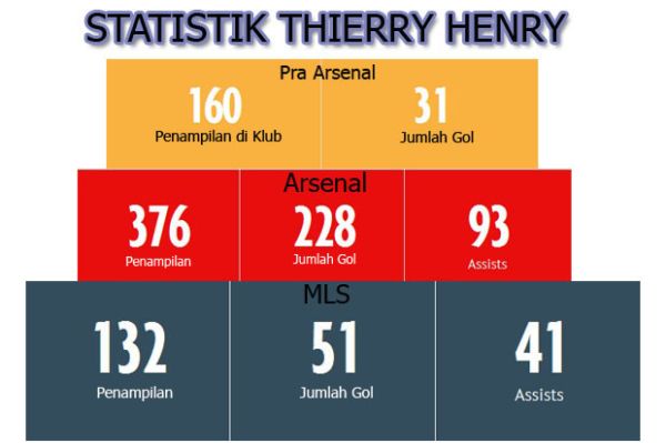  King Henry, Sang Penguasa Gudang Peluru