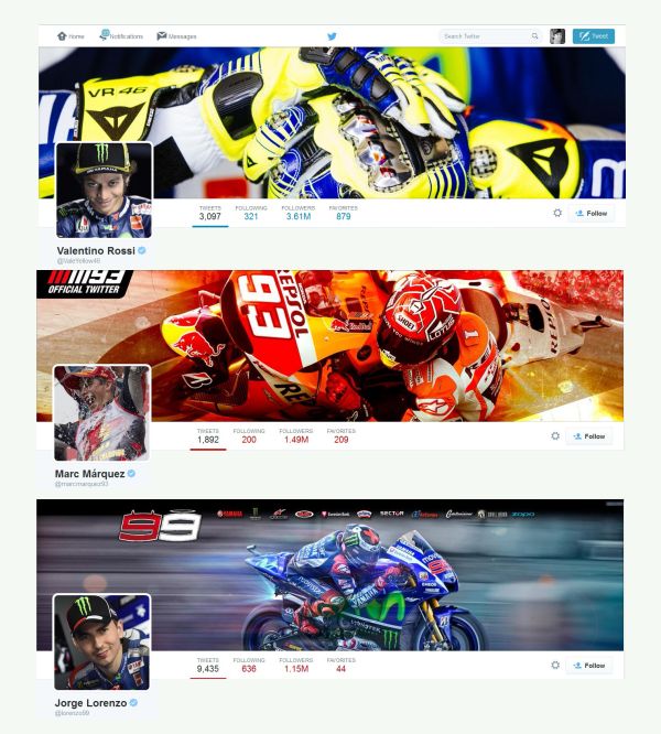 Di Luar Lintasan, Rossi Juga Kalahkan Marquez dan Lorenzo