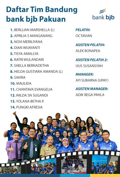 Raih Lima Kemenangan di Putaran I, Bandung bank bjb Makin Pede