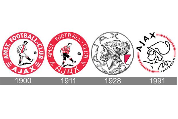 Evolusi Logo Klub Elit Sepak Bola Dunia