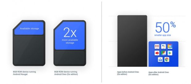 Google Sukses Ciptakan Smartphone Seharga Hanya Rp431.000