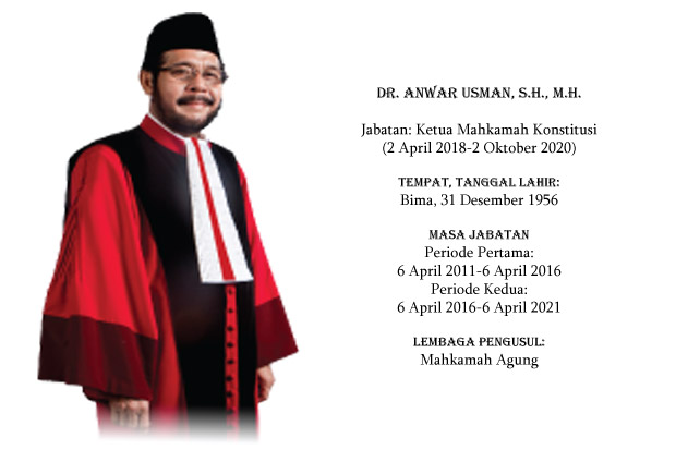 Sengketa Pilpres Berujung di MK, Ini Profil Sembilan Hakim Konstitusi