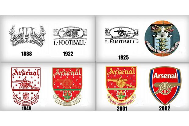 Evolusi Logo Klub Elit Sepak Bola Dunia