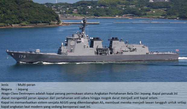 Deretan 10 Kapal Perang Terbaik Dunia di 2017