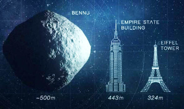Ahli Astrofisika Beberkan Kondisi Bumi Saat Kiamat Tiba
