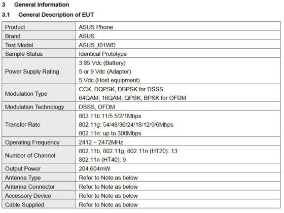 Sertifikasi FCC Ungkap Kelemahan ASUS ZenFone 6Z