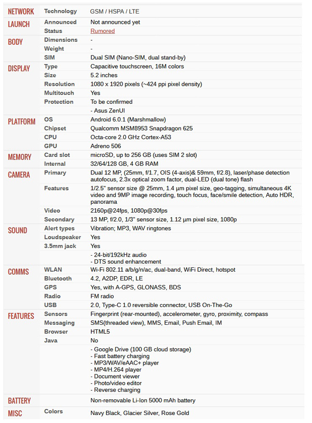 asus Zenfone zoom S