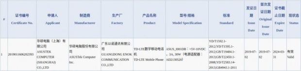 Mengecewakan, ASUS ROG Phone 2 Hanya Disokong Pengisian Daya 30W