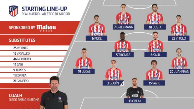 Susunan Pemain Real Madrid vs Atletico Madrid