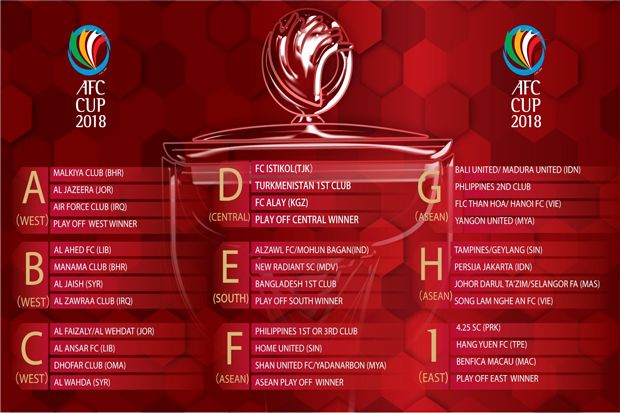 Jadwal Pertandingan Persija Jakarta di Piala AFC 2018