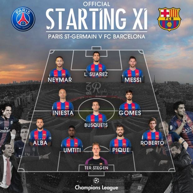 Susunan Pemain Paris Saint Germain vs Barcelona
