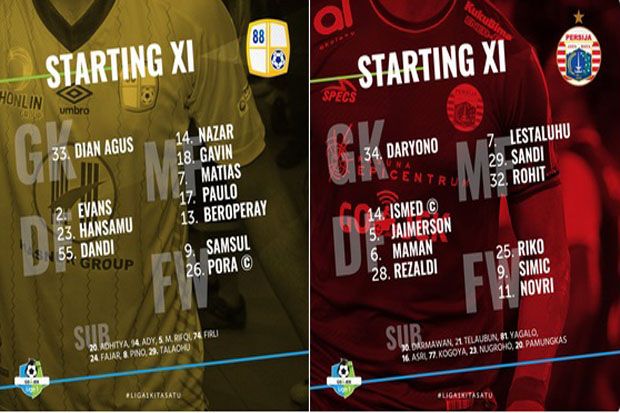 Susunan Pemain Barito Putera vs Persija Jakarta