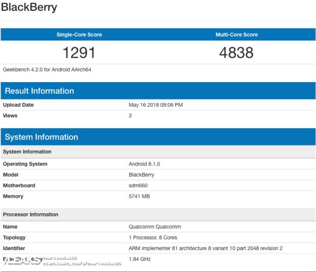 BlackBerry Key 2 Bakal Punya Pilihan RAM 4 GB dan 6 GB