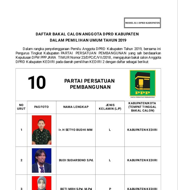 Lewat PPP, Budi Sudarsono Nyaleg DPRD Kabupaten Kediri