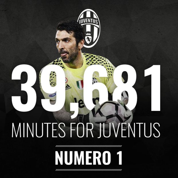 Pengaruh Buffon dan Rekor Baru di Juventus