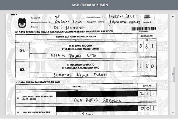 Warganet Ungkap Kekeliruan KPU: Jokowi Tambah 69 Suara, Prabowo Susut 53