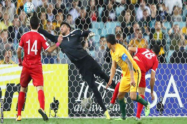 2018 World Cup, Who Can Still Qualify?