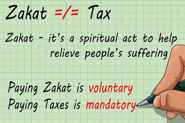 Could The Third Pillar of Islam Became Solution for End of Poverty?