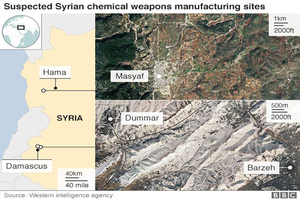 Syria Government Continue Producing Chemical Weapons