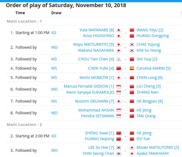 Jadwal Semifinal Wakil Indonesia di China Terbuka, Sabtu (10/11/2018)