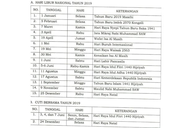 Catat! Ada 20 Hari Libur Nasional dan Cuti Bersama di 2019