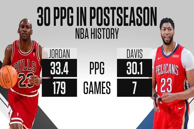 Davis Pemain Kedua dalam Sejarah NBA yang Cetak Rata-rata 30 Poin di Playoff
